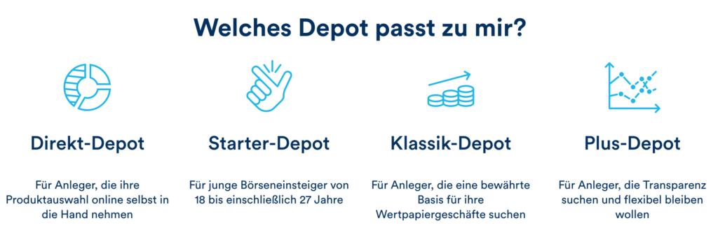 TARGOBANK Depots